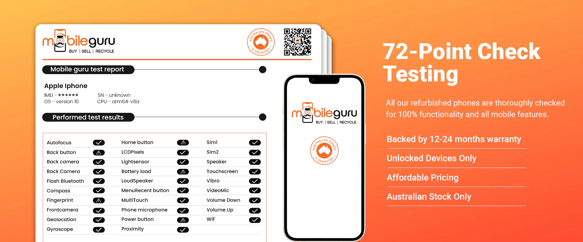 Refurbished iPhone Test Result at Mobile Guru